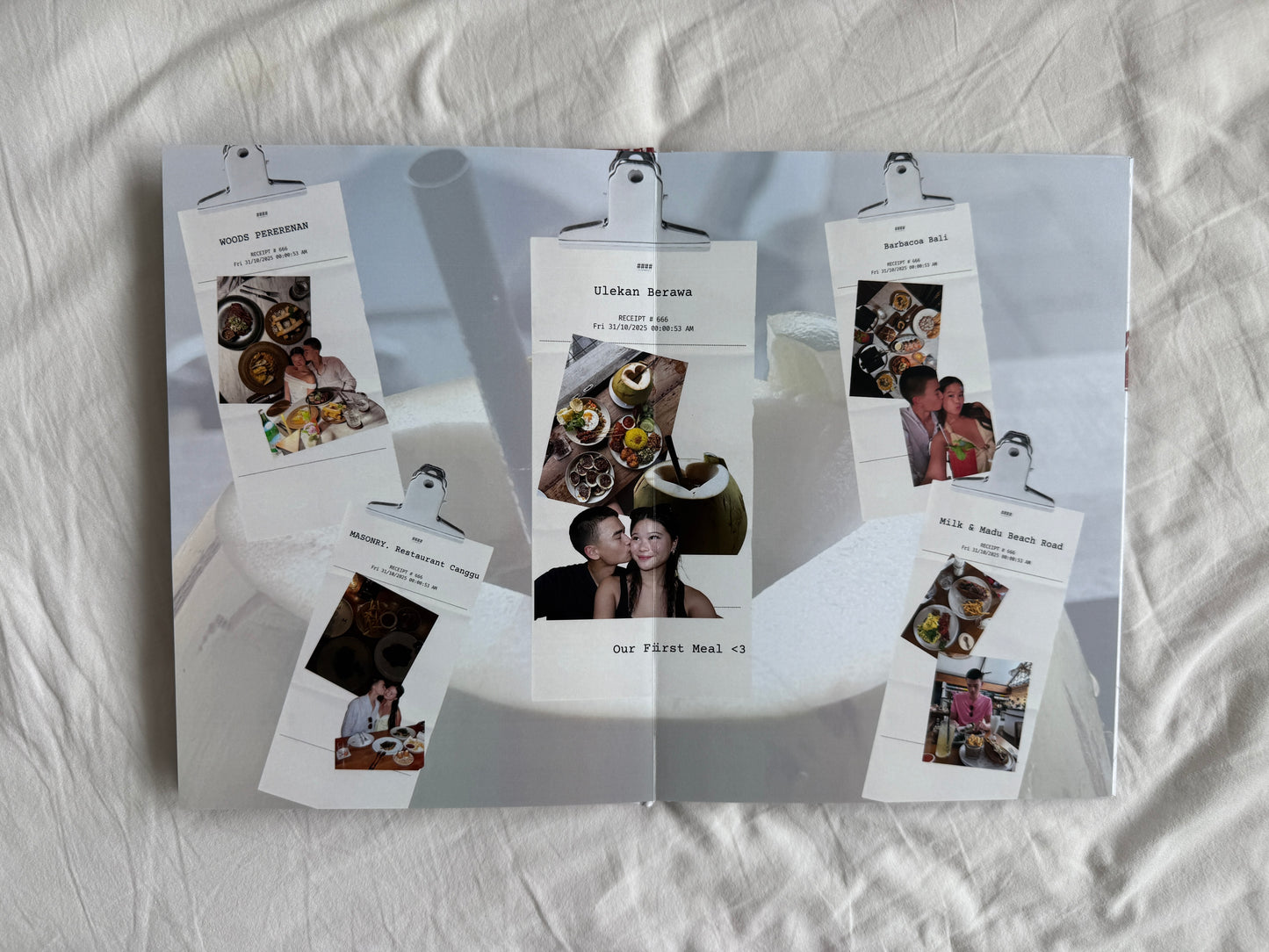 3rd Anniversary Couple TEMPLATE (30 pages)